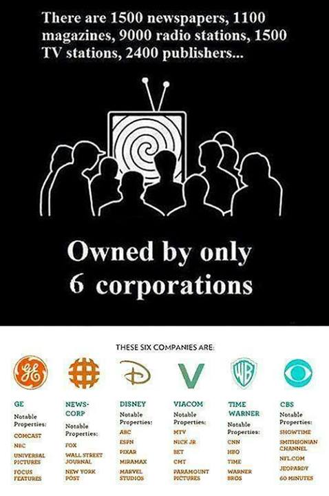 6 Corporations own all the media we normally consume